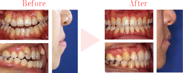 ���l�����@���É��@�Ǘ�ʐ^